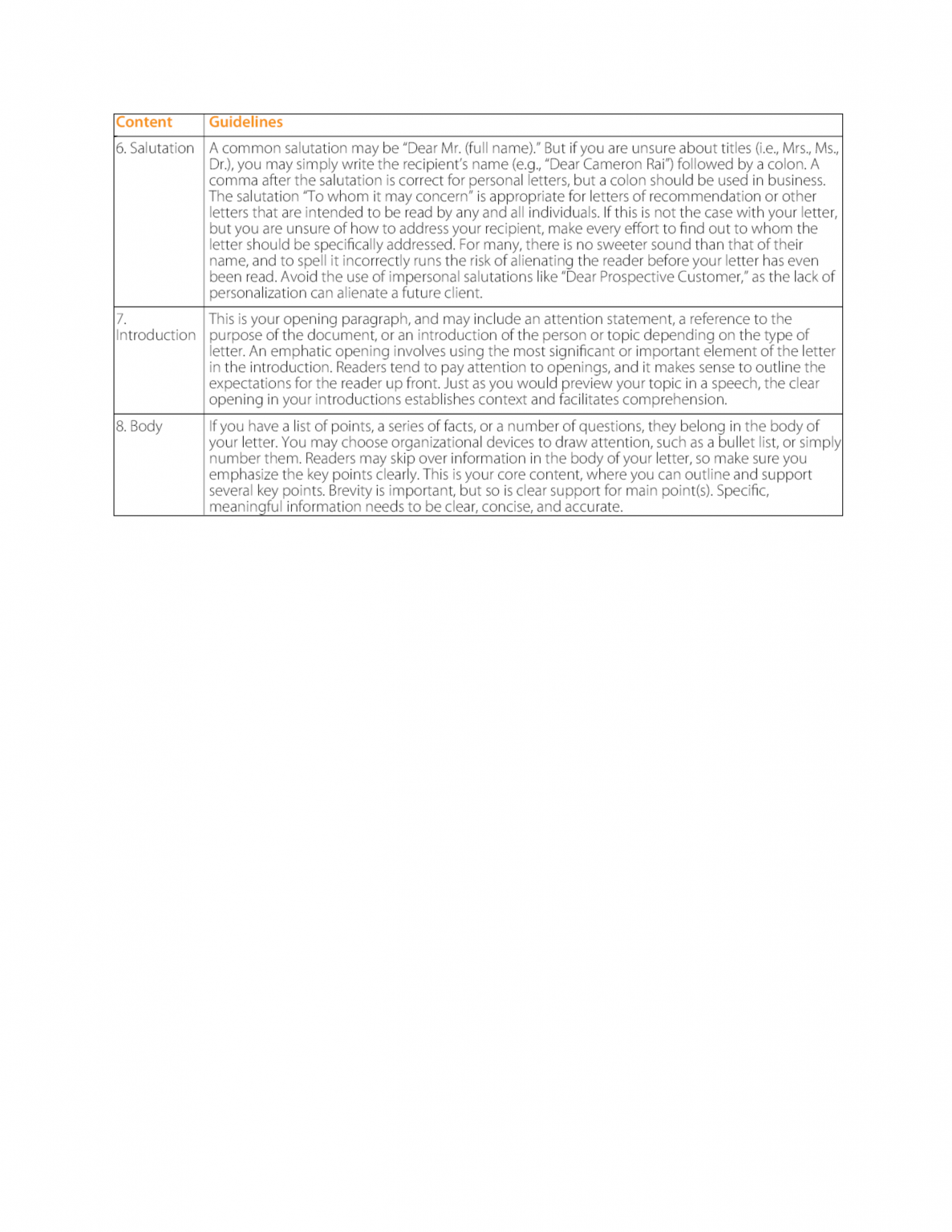 table-13-1b-elements-of-a-business-letter-brookescollege