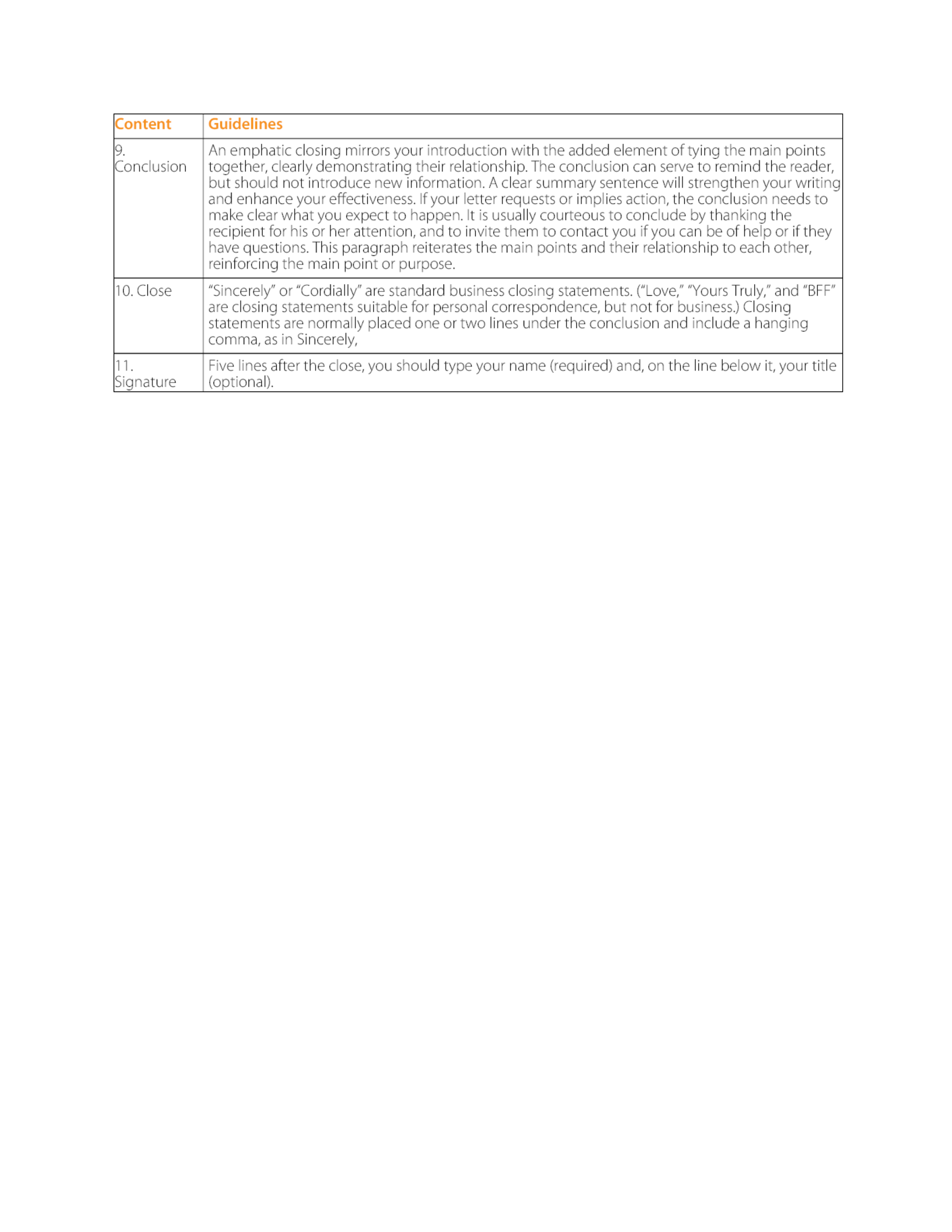 table-13-1c-elements-of-a-business-letter-brookescollege